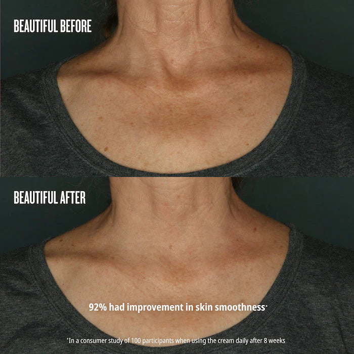 Beija Flor™ Body Collagen-Boosting Elasti-Cream with Polypeptides and Bio-Retinol - Sol de Janeiro