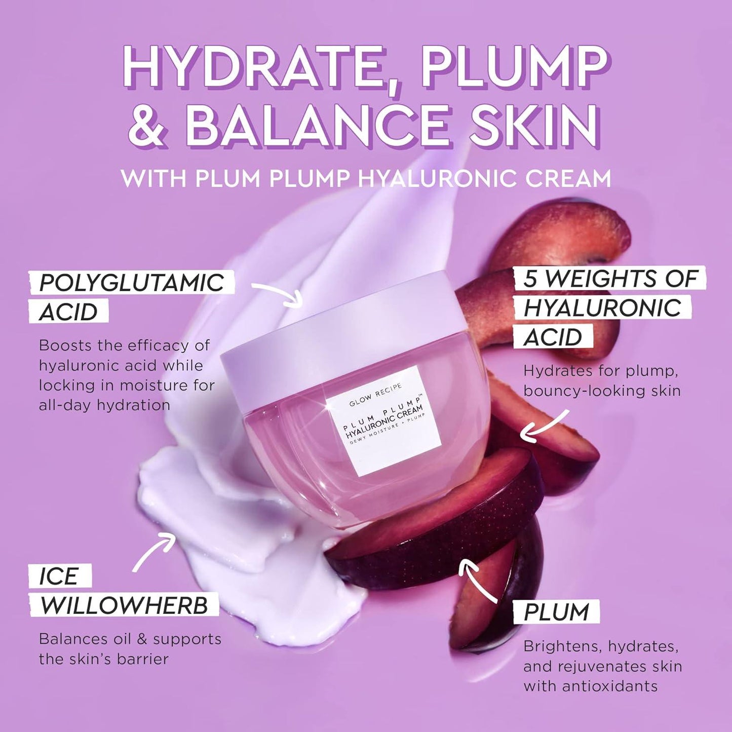 Plum Hydration Heroes Kit – Glow Recipe