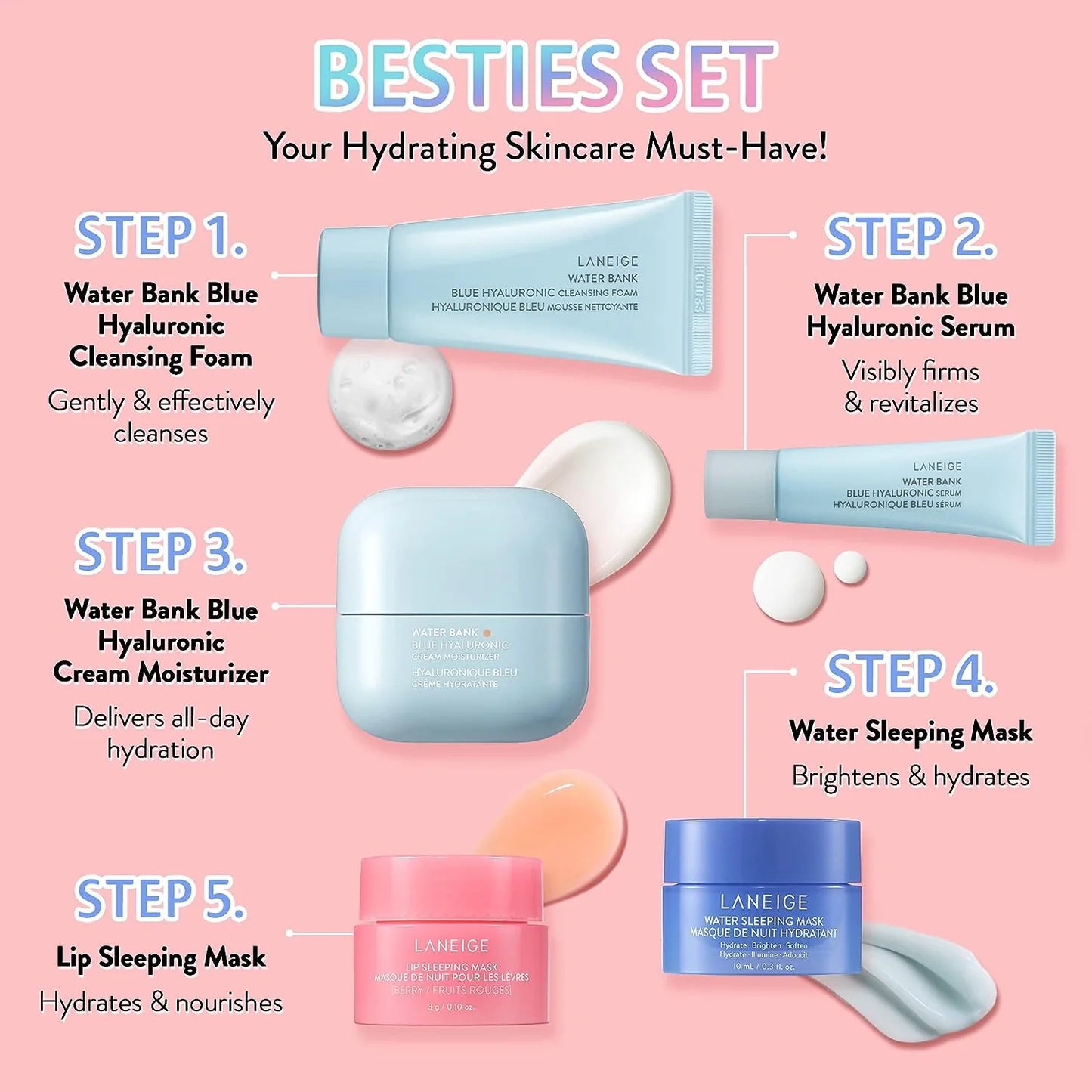 Besties Set Les Essentiels – Laneige