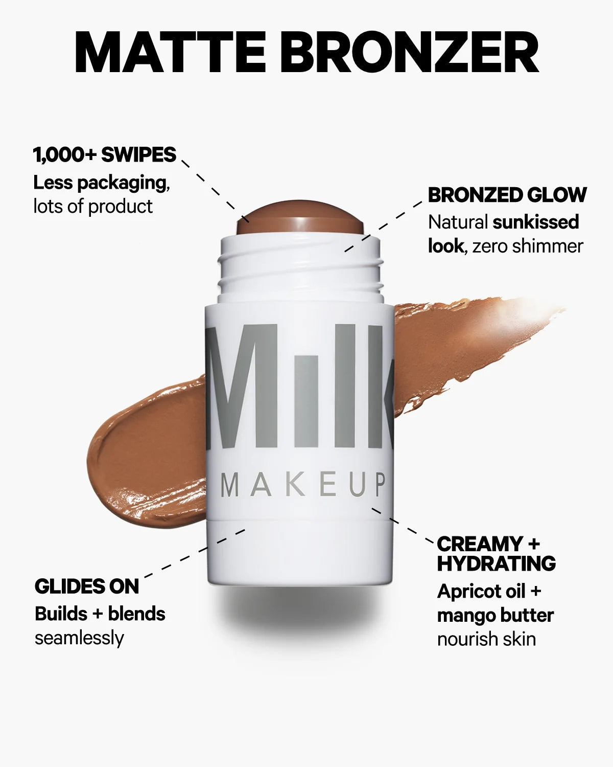 The Icons Set – Milk Makeup