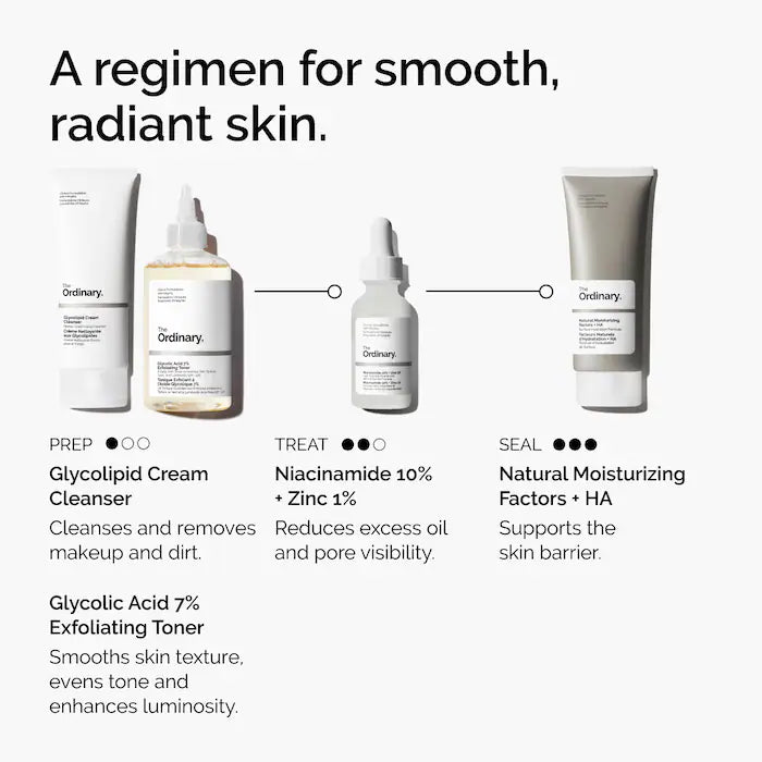 Niacinamide 10% + Zinc 1%  Serum for Oily Skin - The Ordinary