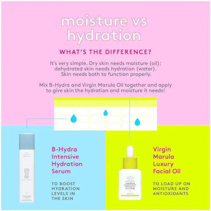 B-Hydra™ Intensive Hydration Serum with Hyaluronic Acid - Drunk Elephant