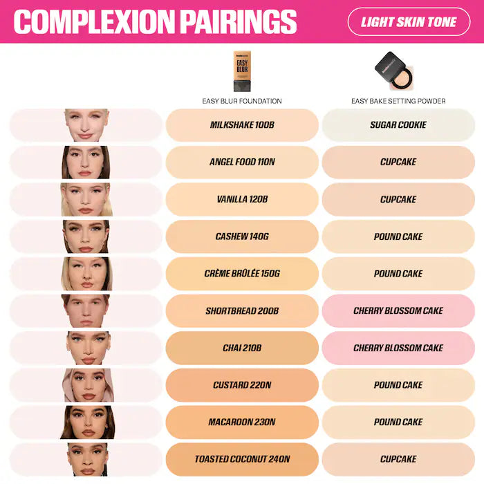 Easy Bake Blurring Loose Baking & Setting Powder - Huda Beauty