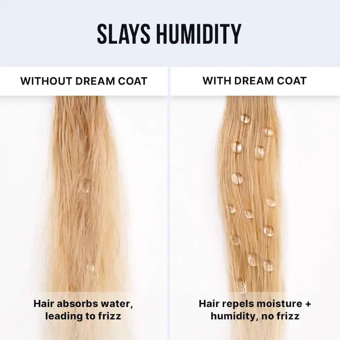 Mini Dream Coat Supernatural Spray Anti-Frizz Treatment - Color WOW