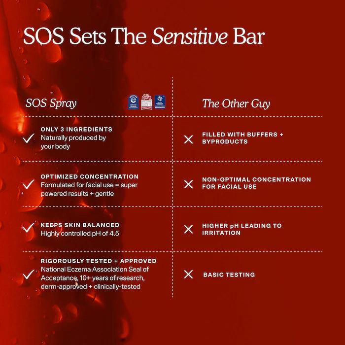 SOS Daily Hypochlorous Acid Spray for Breakouts & Redness - Tower 28