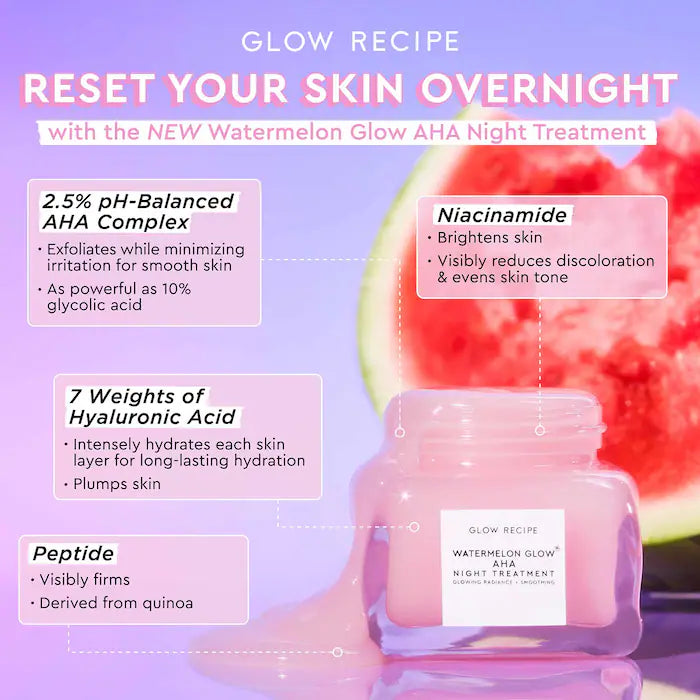 Watermelon Glow AHA Night Treatment - Glow Recipe