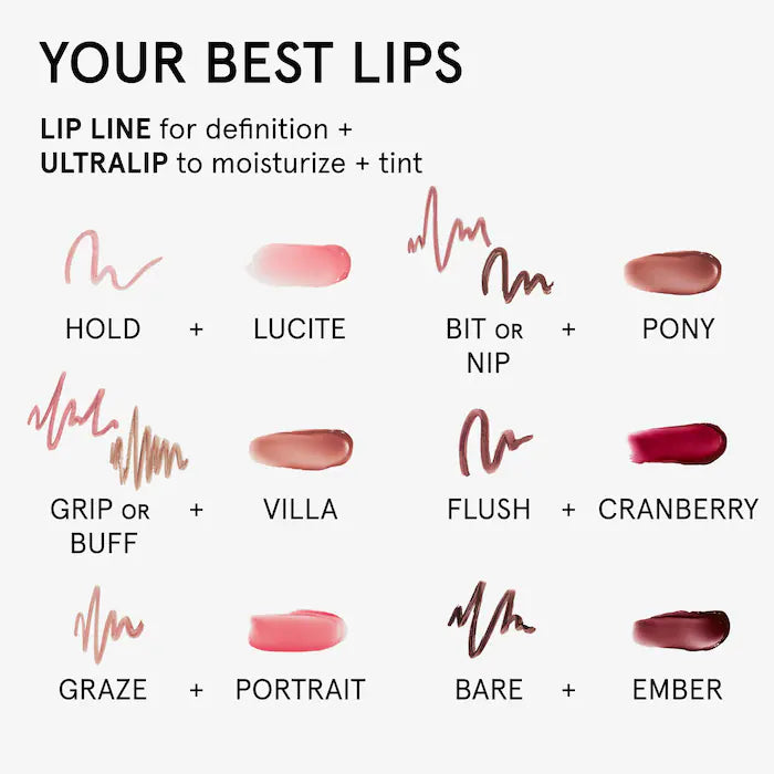 Ultralip High Shine Lipstick with Hyaluronic Acid - Glossier