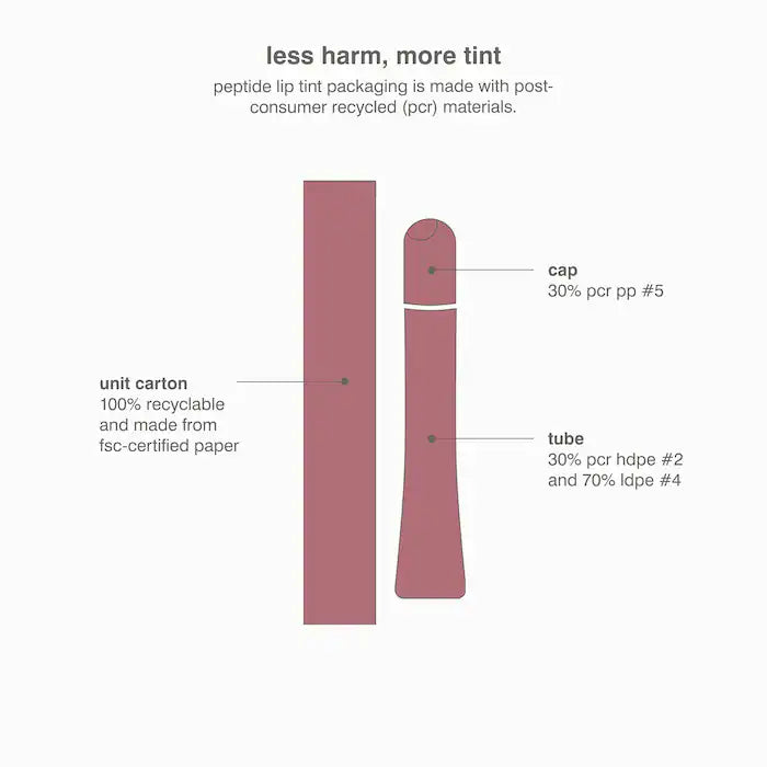Peptide Lip Tint Nourishing Glaze - Salty Tan - Rhode