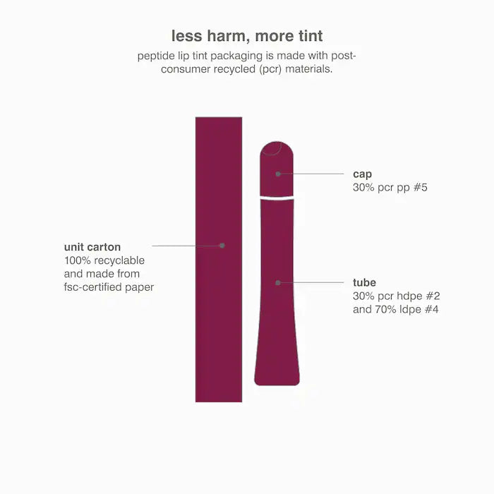 Peptide Lip Tint Nourishing Glaze - Raspberry Jelly - Rhode