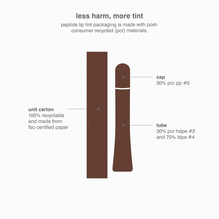 Peptide Lip Tint Nourishing Glaze - Espresso - Rhode