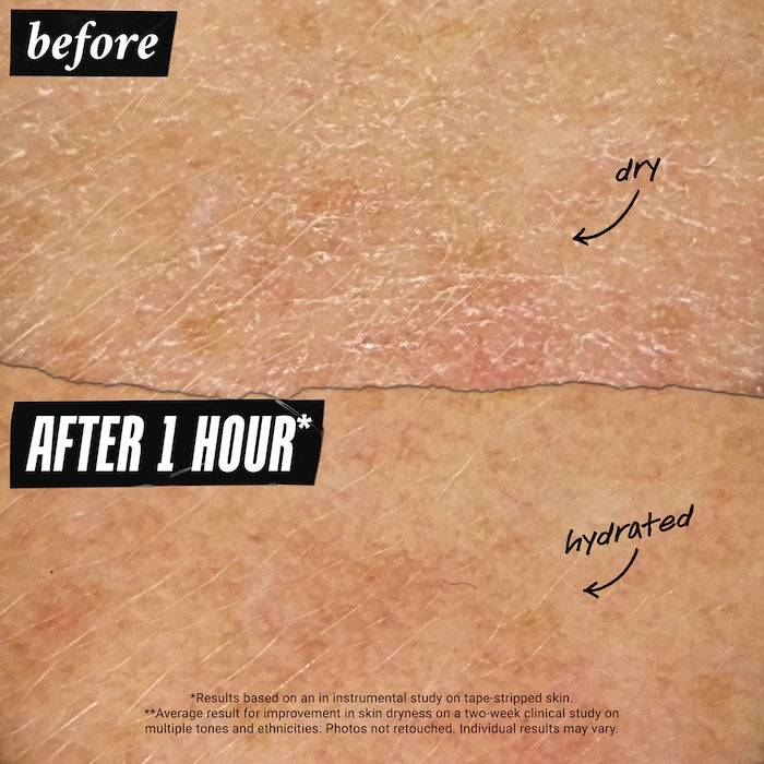 Holiday Must Have Value Set - Sephora Favorites